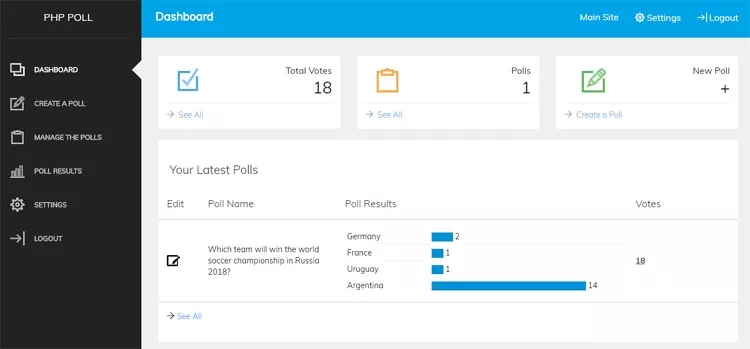 poll script php demo